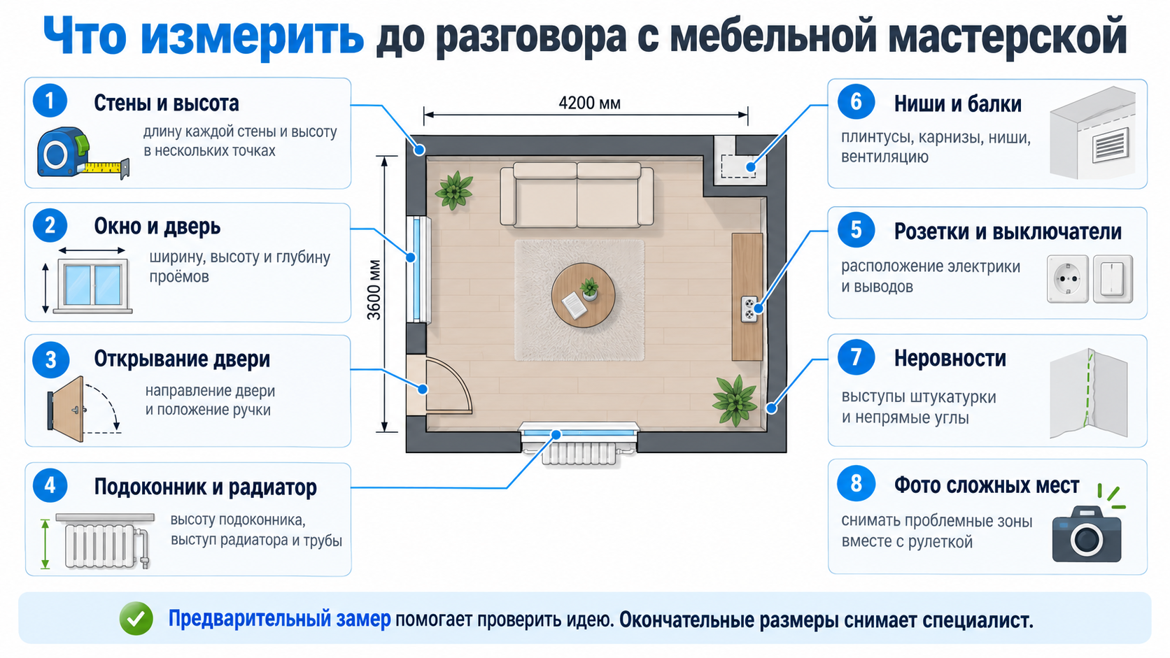 Что измерить до посещения мебельной мастерской